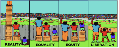 Students strive to bring equity to city schools